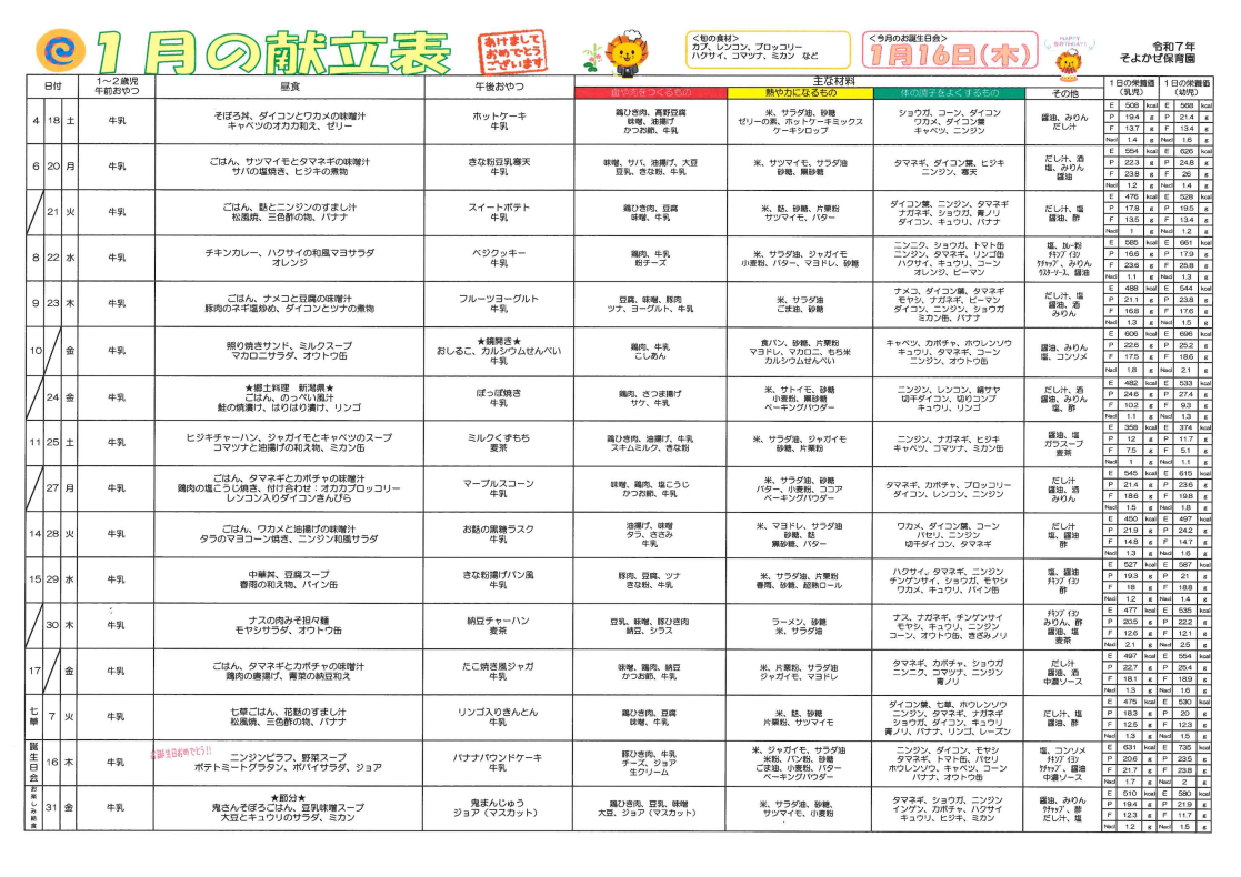 献立表2024年度1月